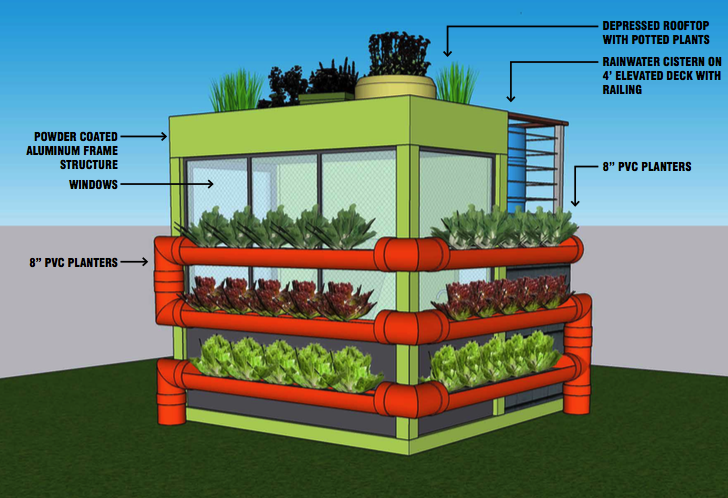 Harvest House: Balfour Beatty, Kimley-Horn and Associates Inc., Harmon